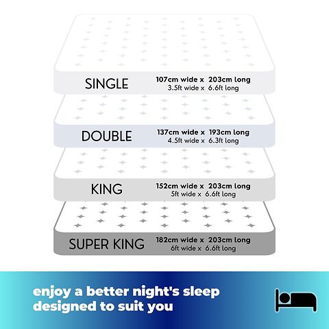 Electric blanket size guide