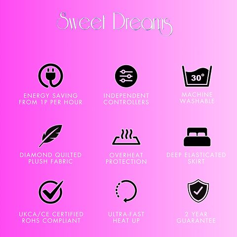 Electric blanket features and benefits