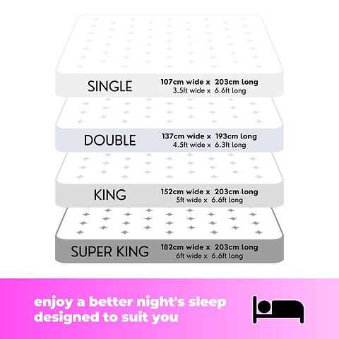 Electric blanket size guide