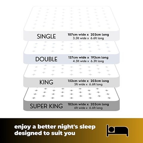 Electric blanket size guide