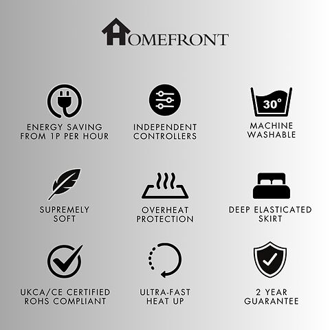 Homefront electric blanket features and benefits
