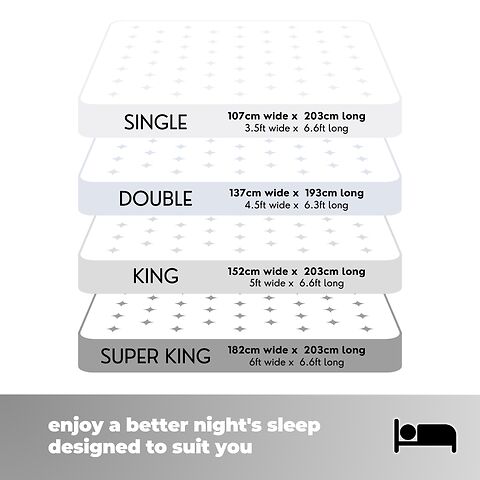 Electric blanket size guide